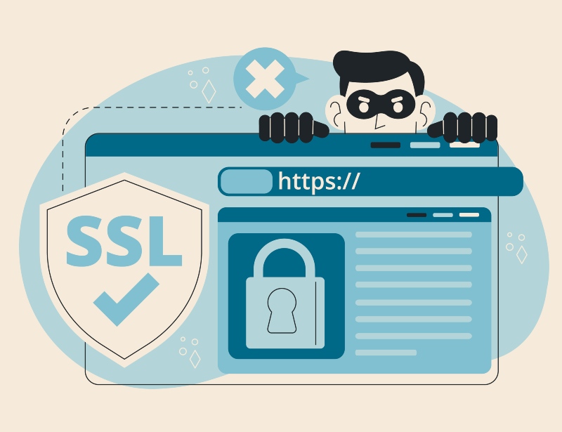 Importance of SSL Certificates in web security